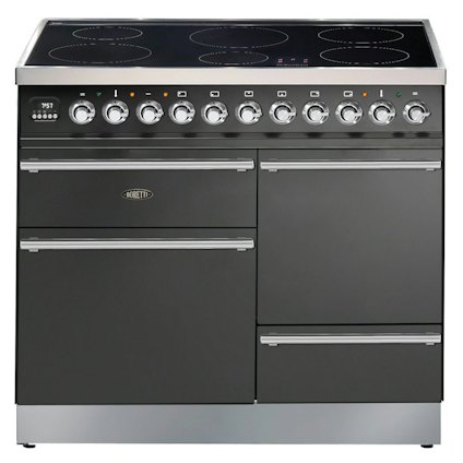 Boretti VXI104AN