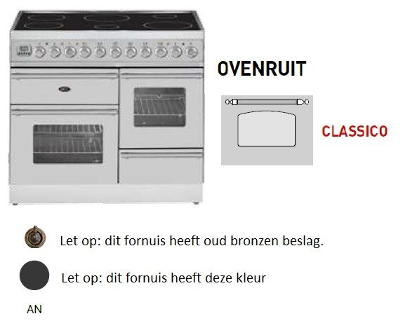 Boretti VXNIO104AN