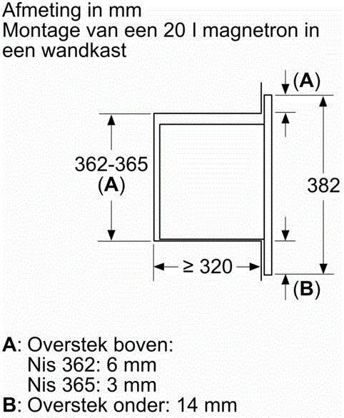 Bosch magnetron BFL523MB3 afbeelding 3