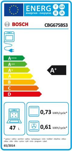 CBG675BS3 afbeelding 2