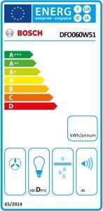 Bosch afzuigkap DFO060W51 afbeelding 3