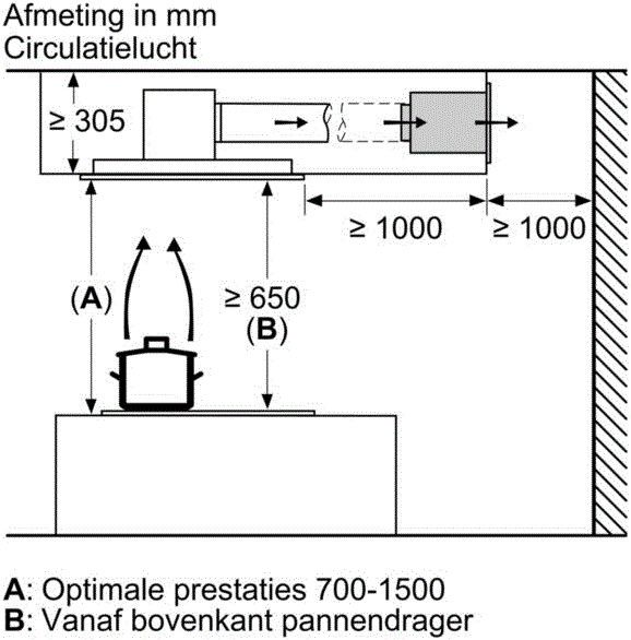 Bosch DIZ1JC2C6  onderdeel afbeelding 5