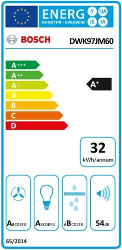 Bosch DWK97JM60 afbeelding 7