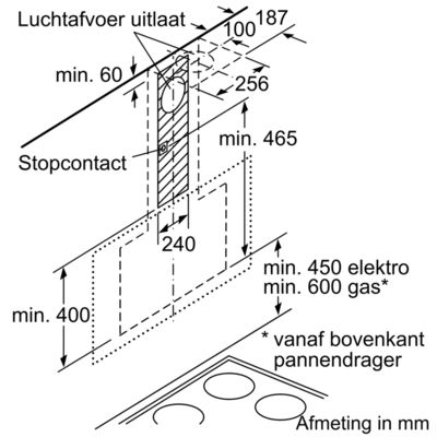Bosch DWK98JS69