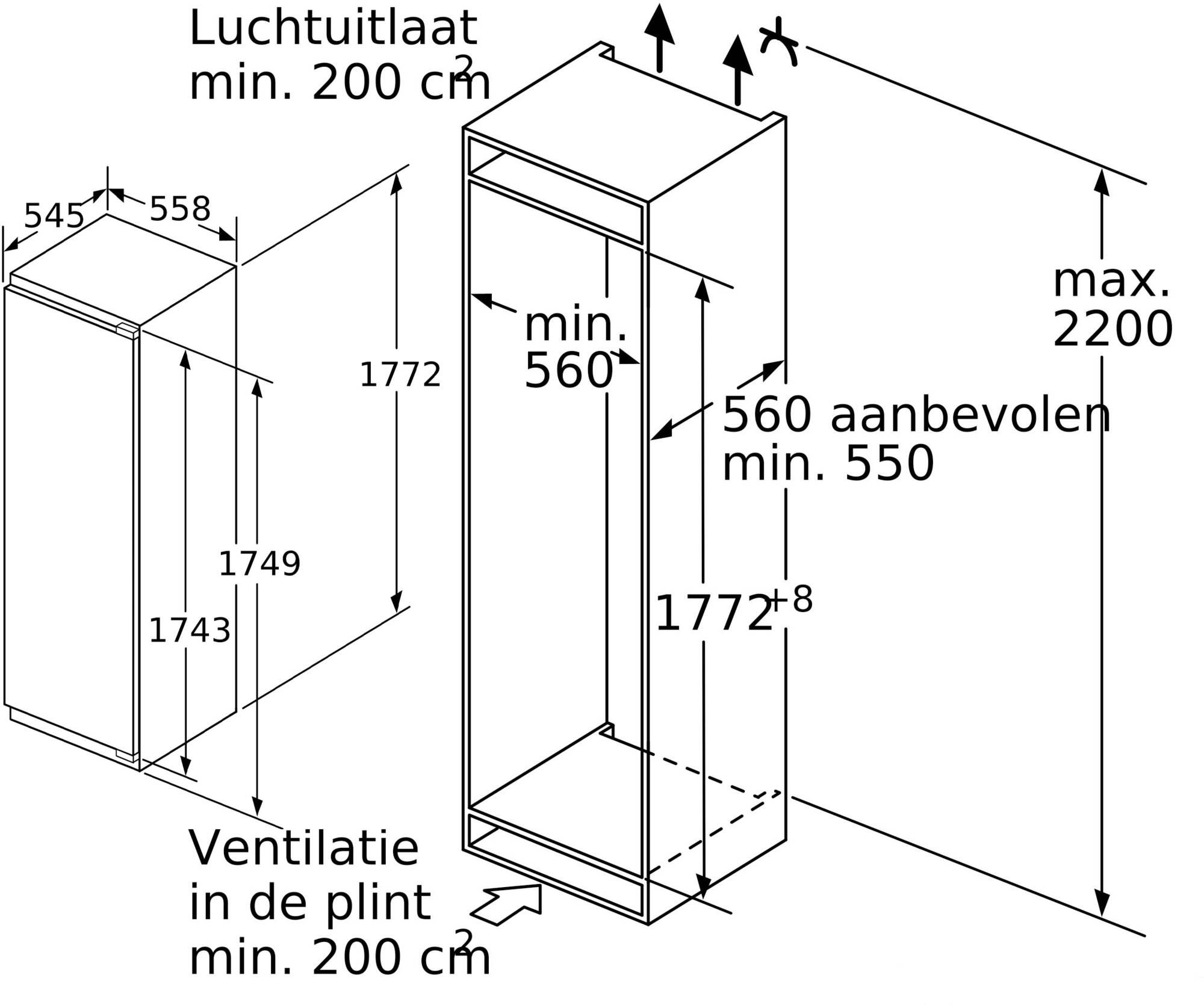 GIN81ACE0 van Bosch afbeelding 6