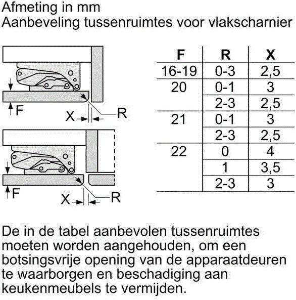 GUD15ADF0 van Bosch afbeelding 6