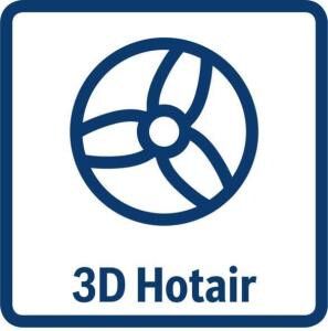 HBA513BS1 van Bosch afbeelding 6