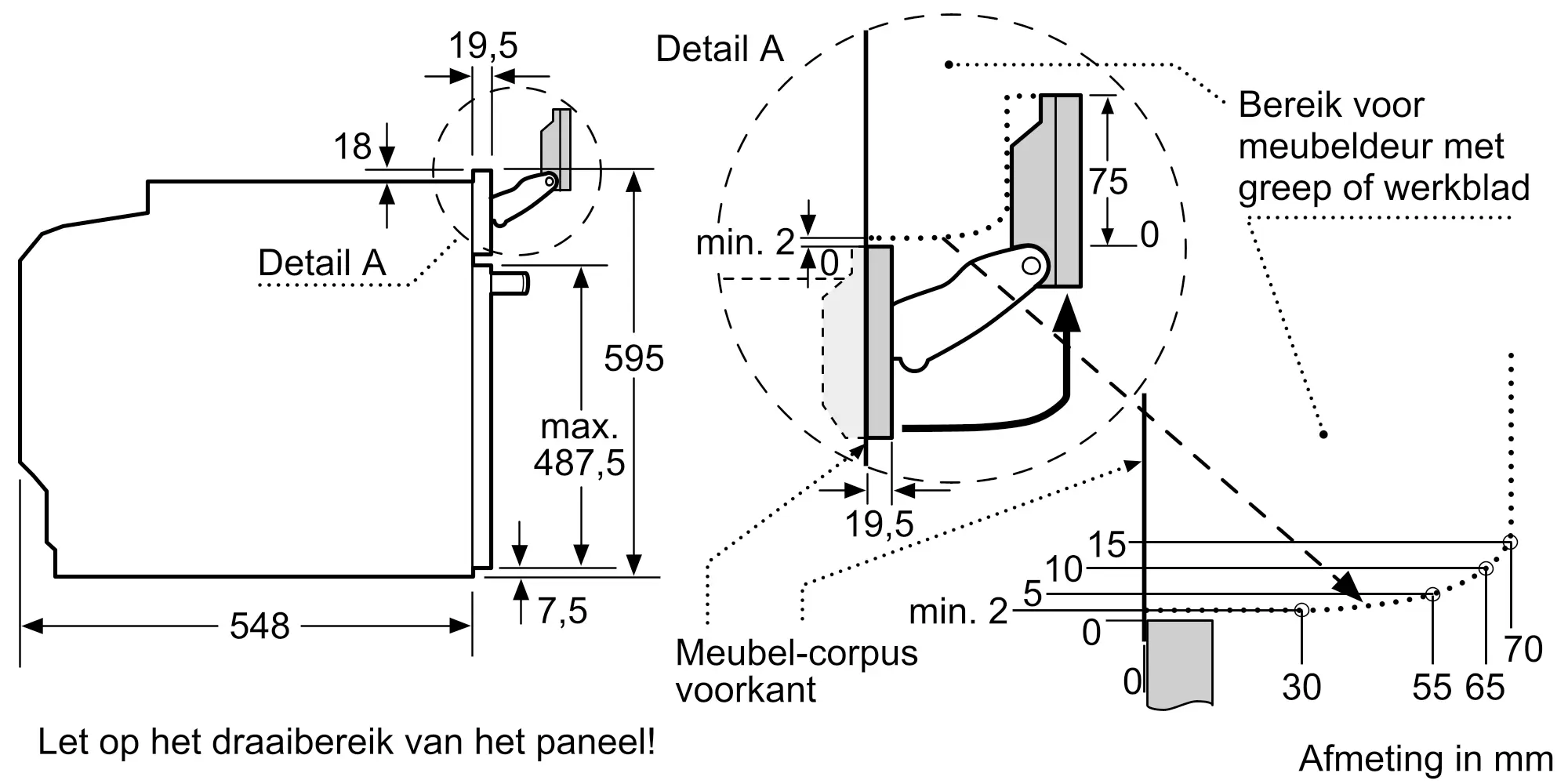 Bosch HSG936AM1