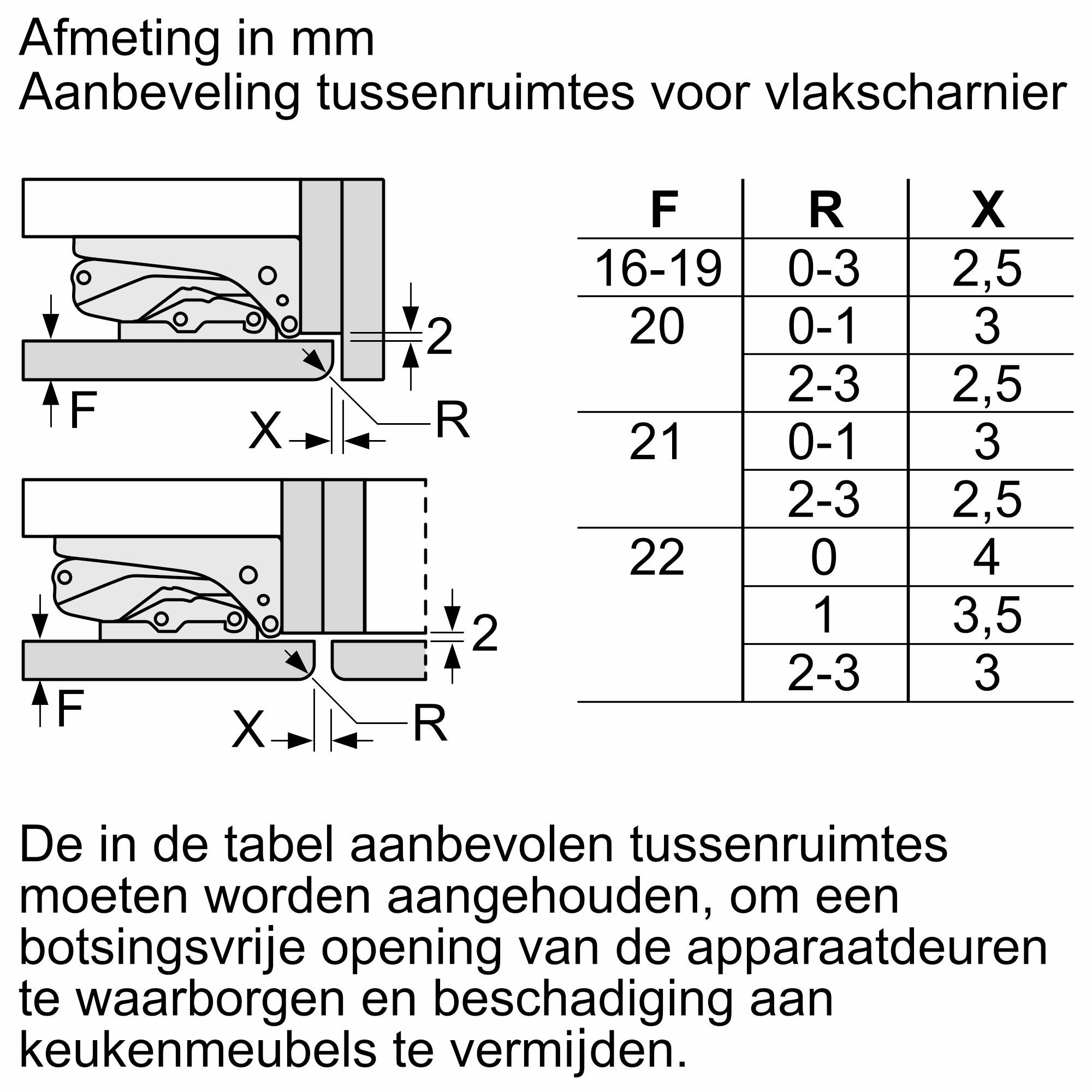 Bosch KIR21ADD1