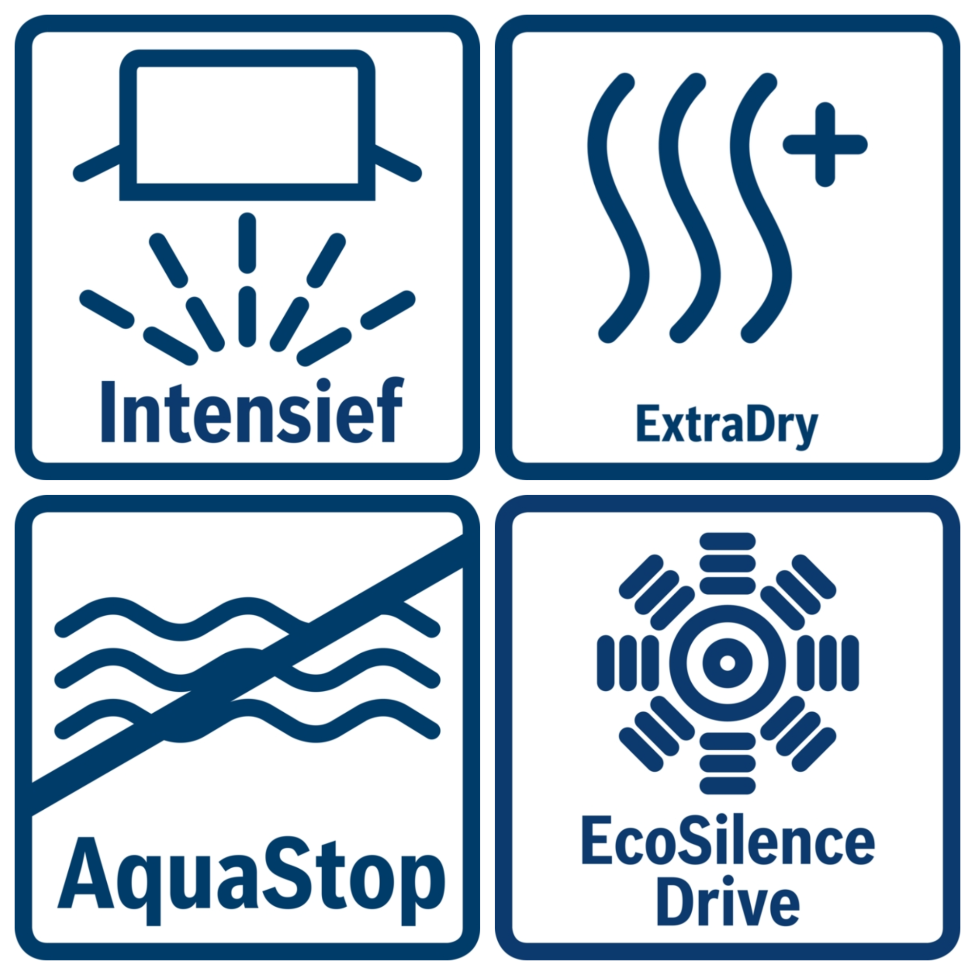 SPI4HKS53E van Bosch afbeelding 6