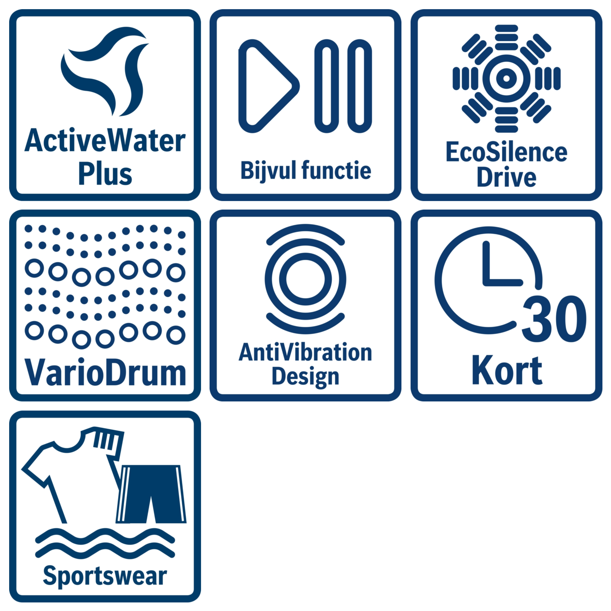 WAN28271NL afbeelding 8