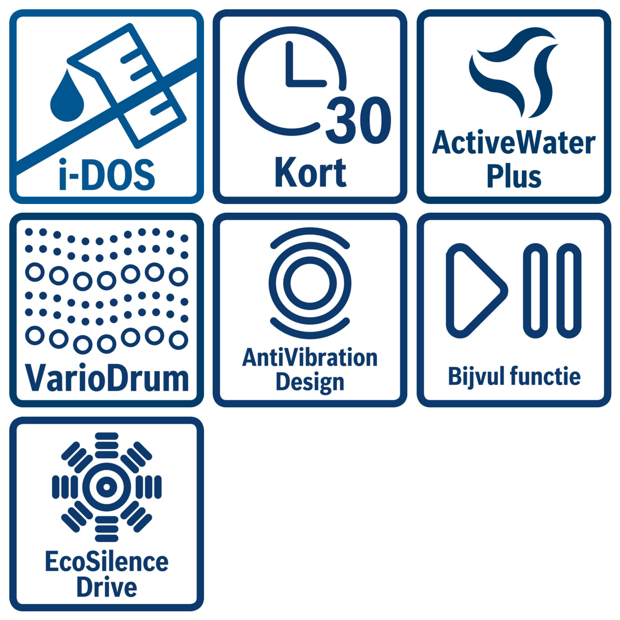Bosch WAU28P02NL afbeelding 7