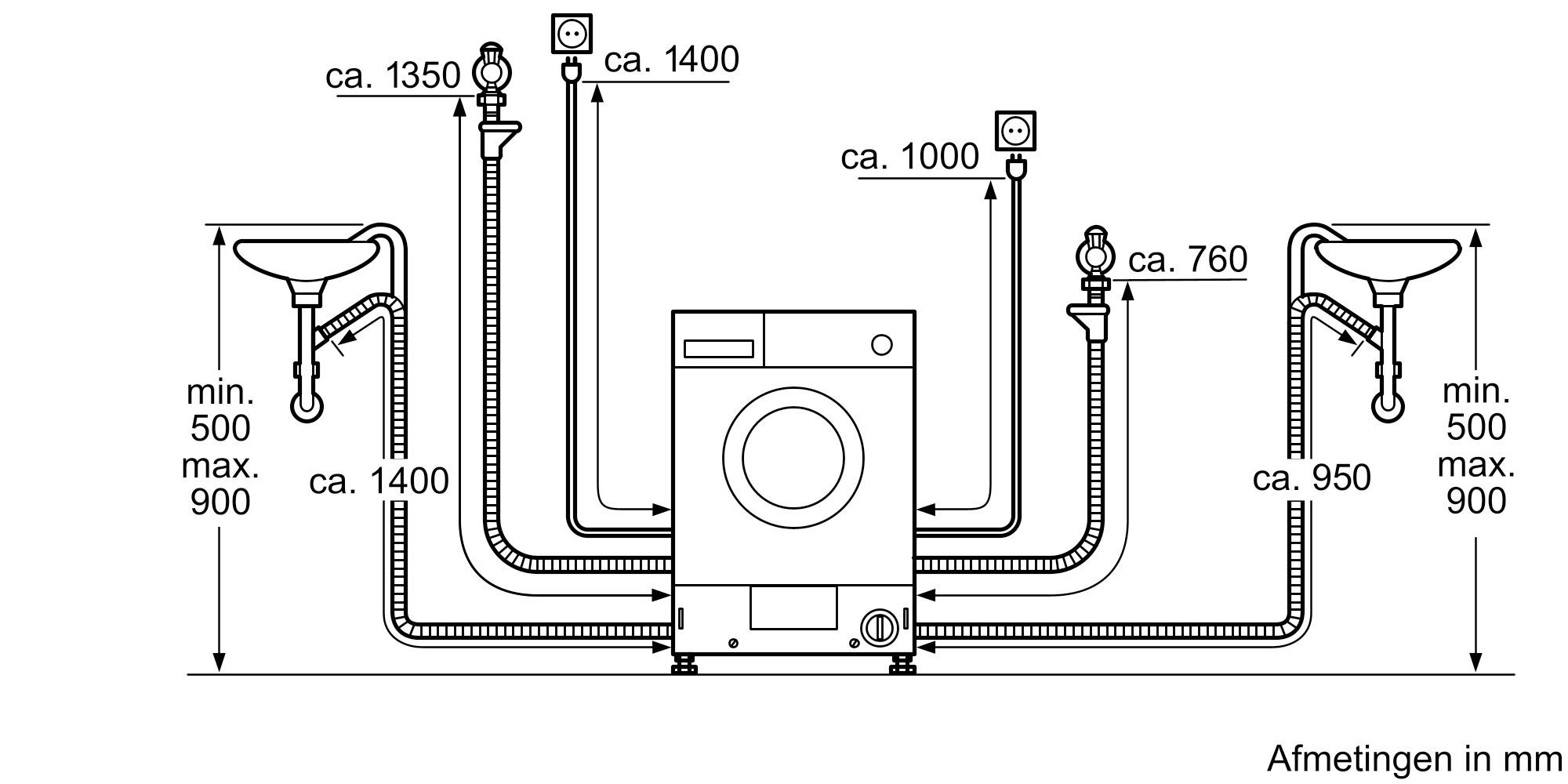 Bosch wasmachine WKD28543EU afbeelding 3
