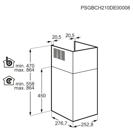 Electrolux MECK50