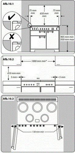CDL100EIOG/B-EU Falcon afbeelding 2