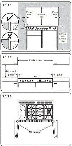 CDL110DFRG/C-EU Falcon afbeelding 2