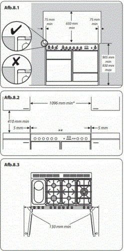 CDL110DFWH/B-EU Falcon afbeelding 2