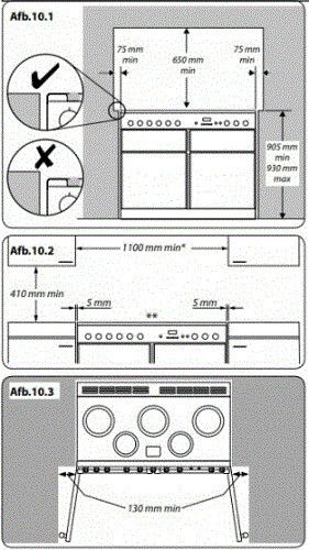 CDL110ECRG/B-EU Falcon afbeelding 2
