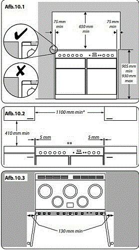 CDL110EIRP/B-EU Falcon afbeelding 2