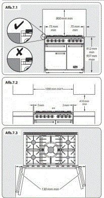 F1092DXDFSL/NM-EU Falcon afbeelding 2