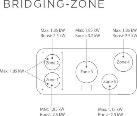 Falcon fornuis NEXSE110DFSL/C-EU afbeelding 3
