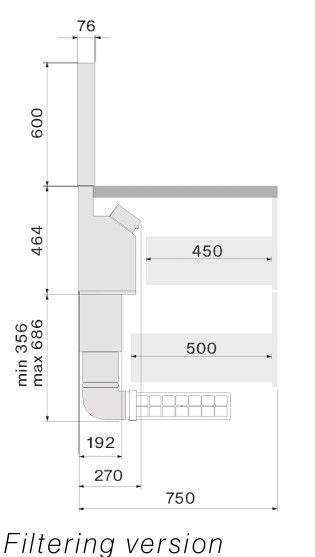 AIR150R van Falmec afbeelding 6