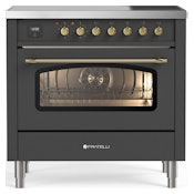 Fratelli FBI095NM3/MGB