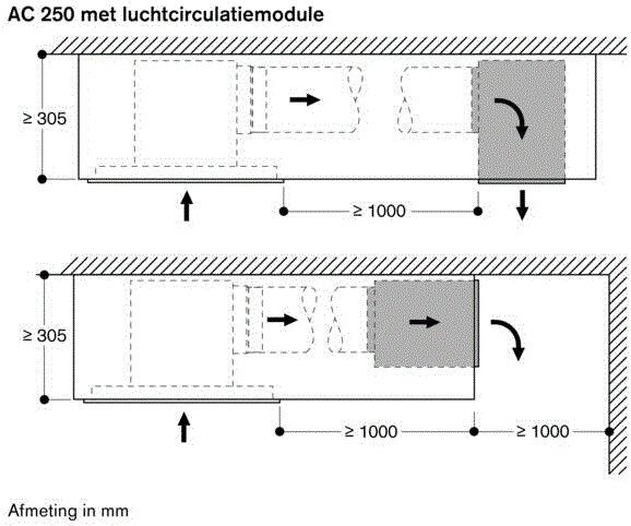 Gaggenau AA012811  onderdeel afbeelding 5