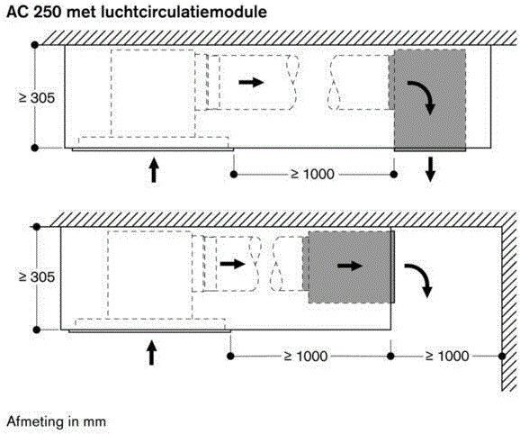 AC250121 van Gaggenau afbeelding 6