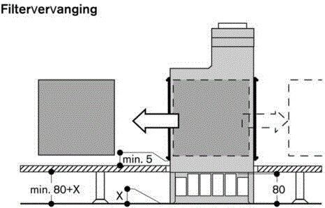 Gaggenau AR410110  onderdeel afbeelding 5