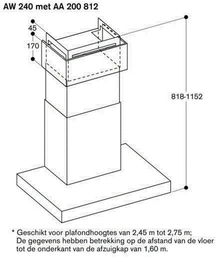 Gaggenau AW240191  afzuigkap afbeelding 5