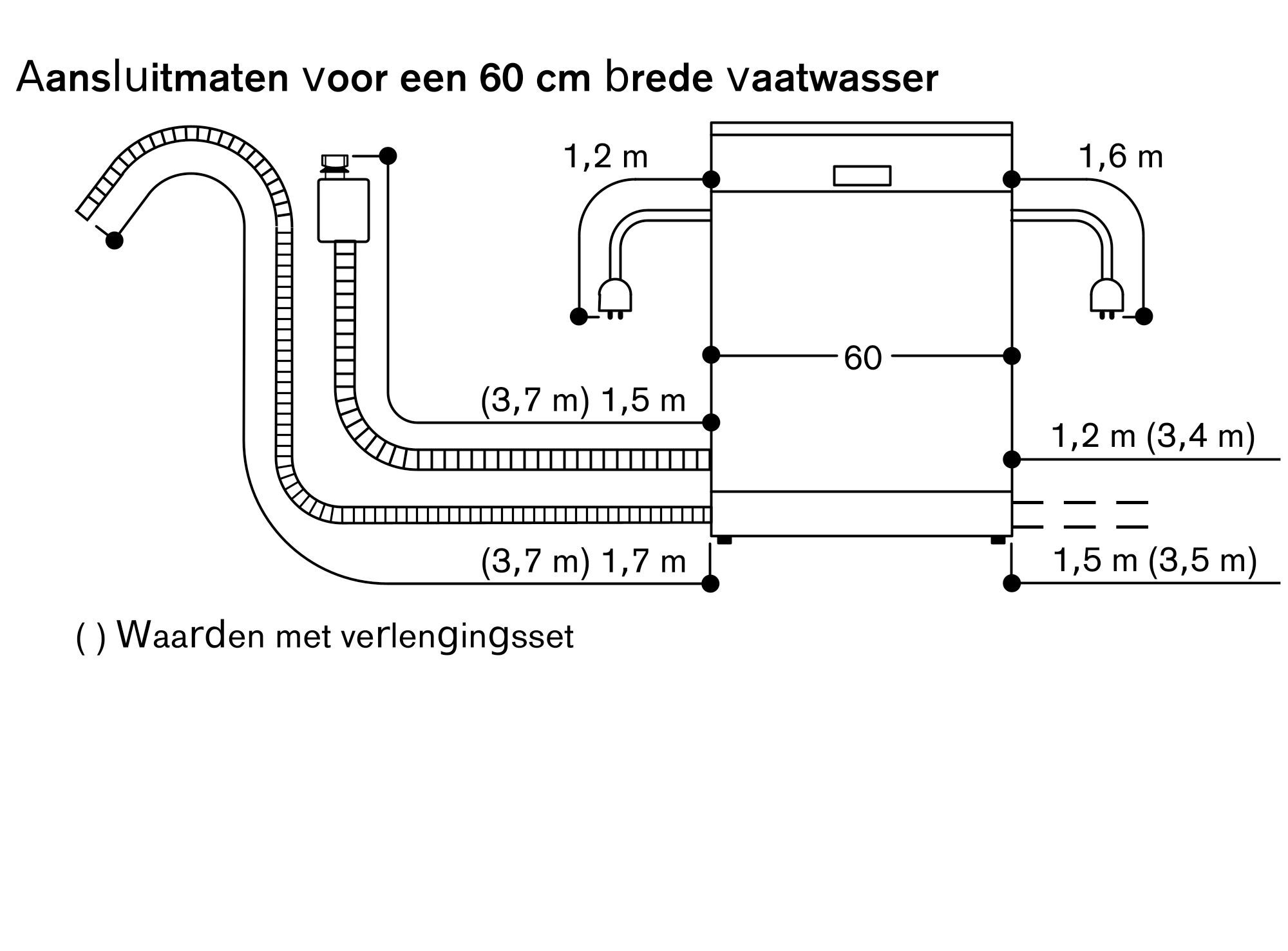 Gaggenau DF260101 inbouw vaatwasser afbeelding 5