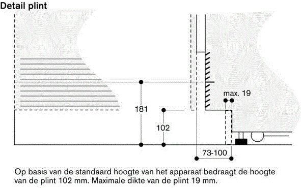 RC462305 van Gaggenau afbeelding 6