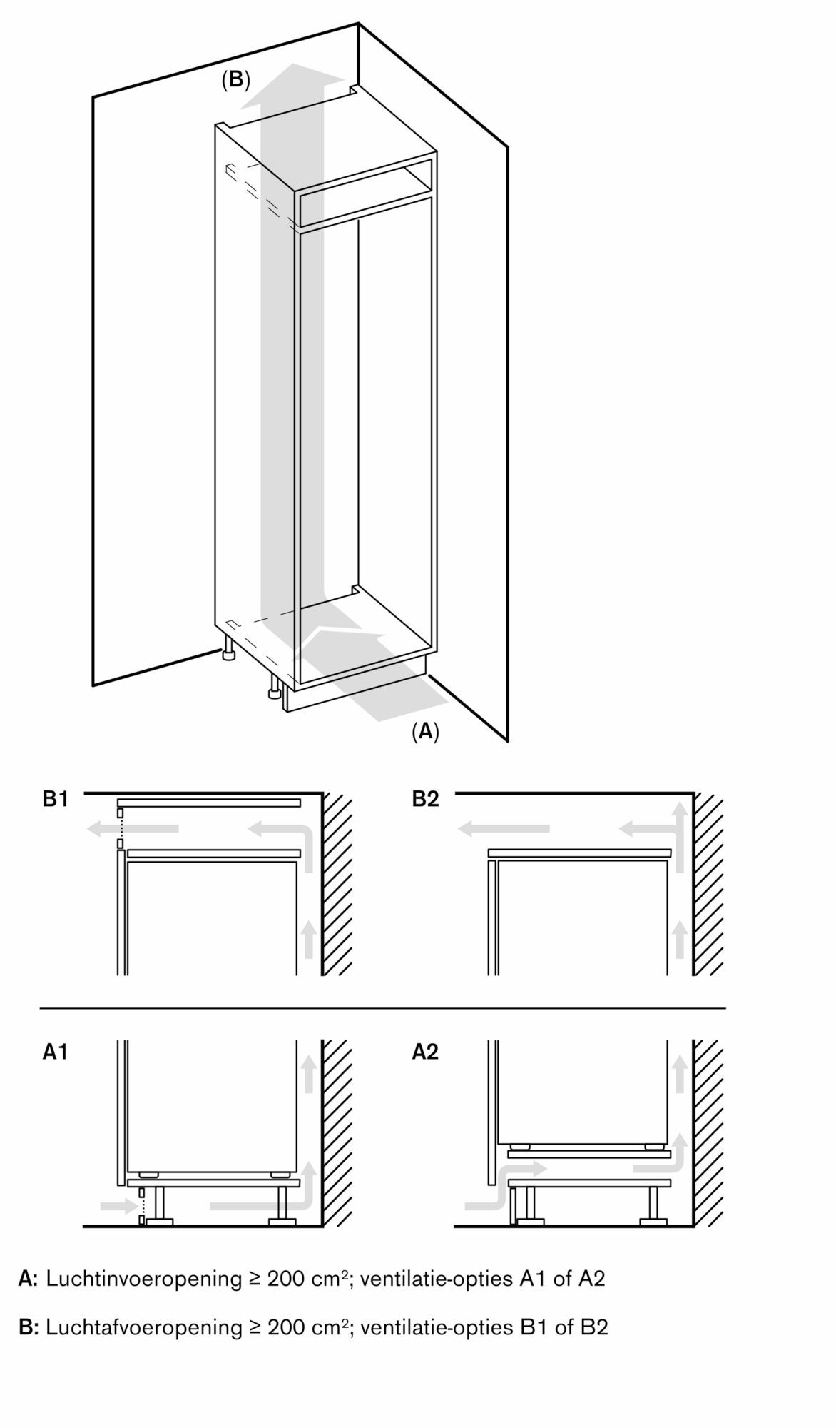Gaggenau vriezer inbouw RF282306 afbeelding 4