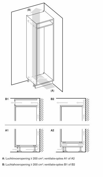 Gaggenau vriezer inbouw RF287370 afbeelding 4