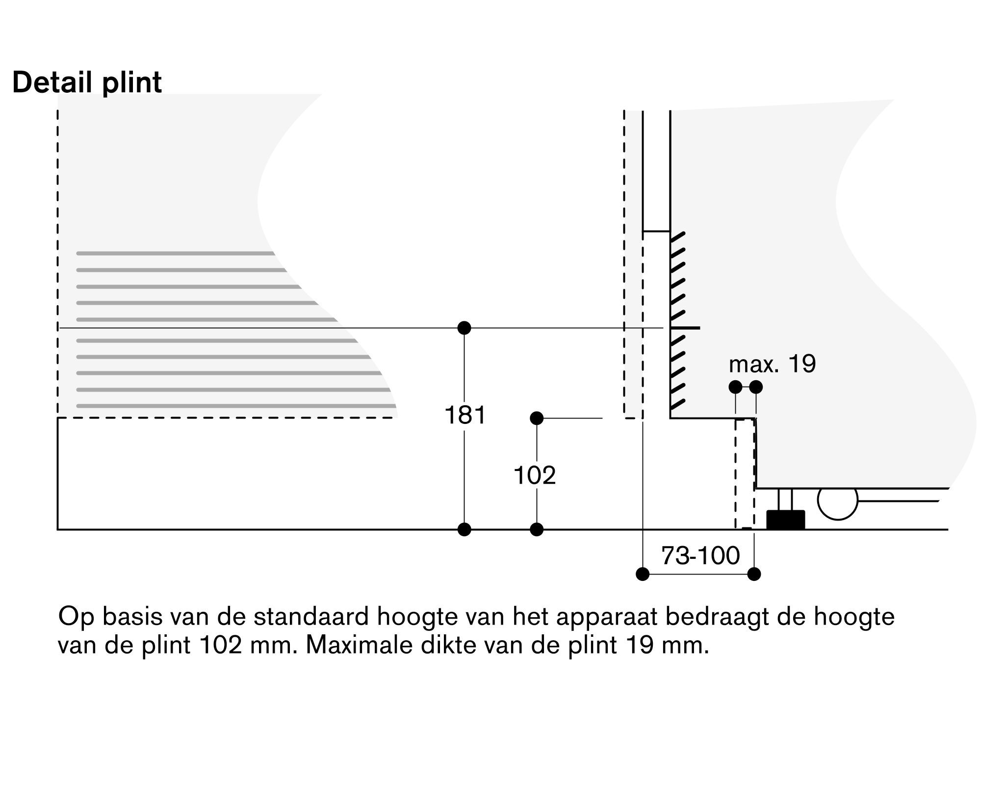 Gaggenau vriezer RF411306 afbeelding 3