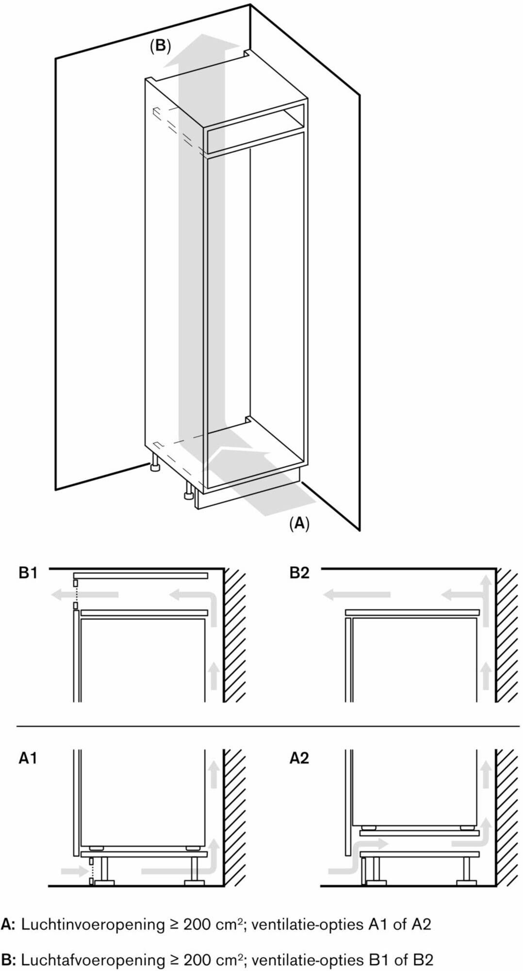RT289370 Gaggenau afbeelding 2