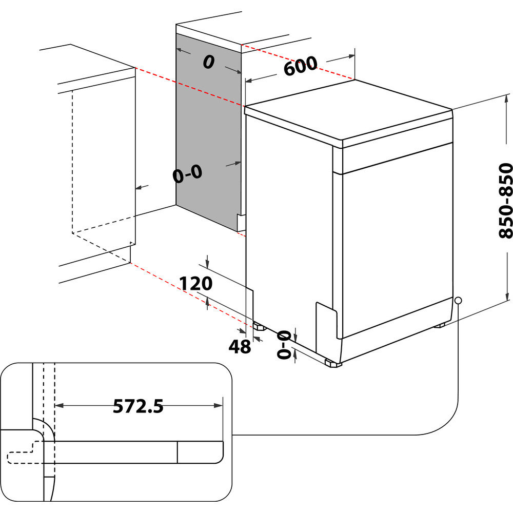 Indesit D2FHK26 vrijstaand vaatwasser afbeelding 6