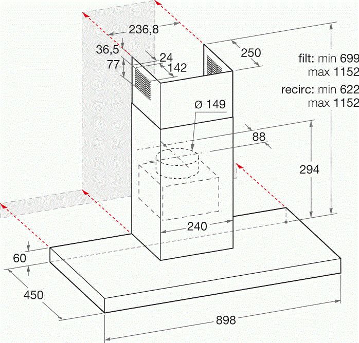IHBS9.4LMX Indesit afbeelding 2