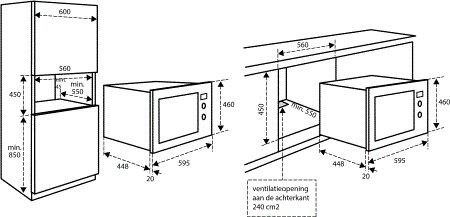 Inventum magnetron IMC6132FZWA afbeelding 3