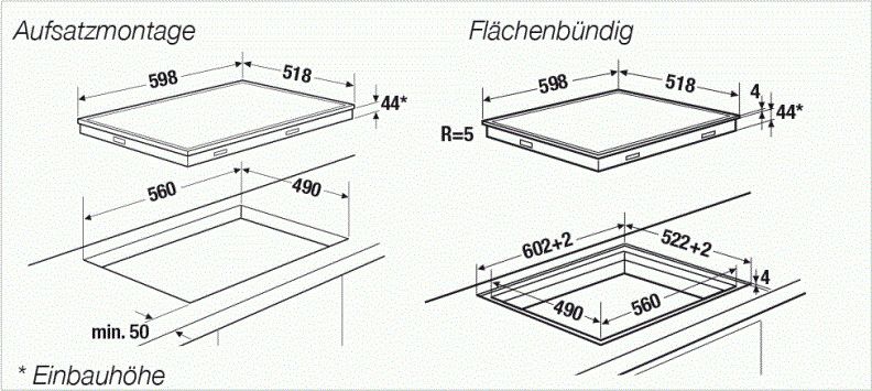 KE6330.0SR Kuppersbusch afbeelding 2