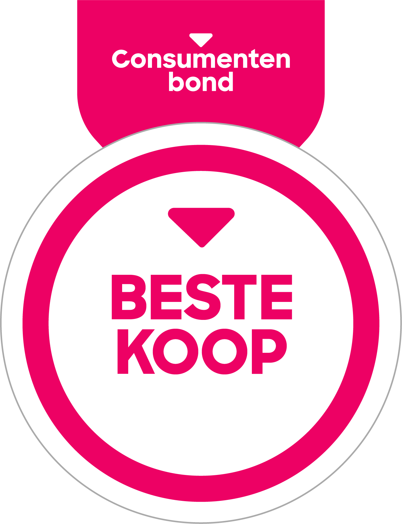 Consumentenbond - Beste koop