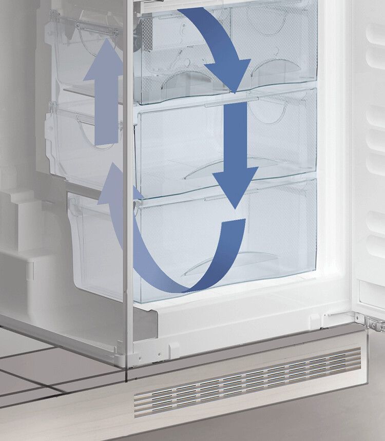 Liebherr vriezer SIFNSF 5128-20 afbeelding 3