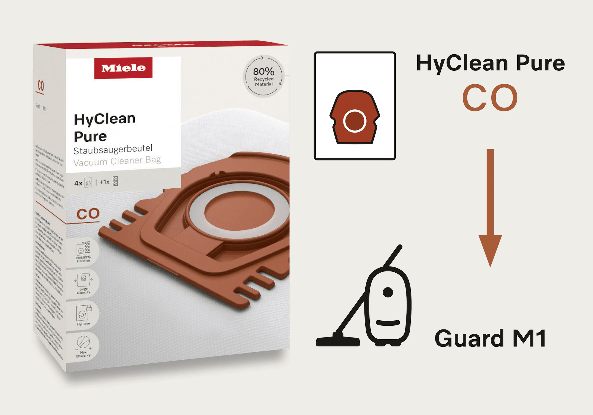 Miele onderdeel HYCLEAN PURE CO afbeelding 3