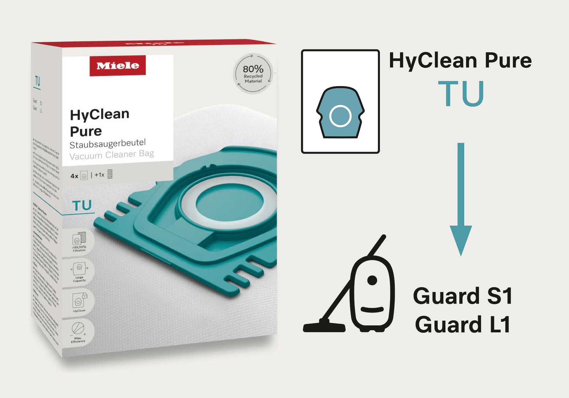 Miele onderdeel HYCLEAN PURE TU afbeelding 3
