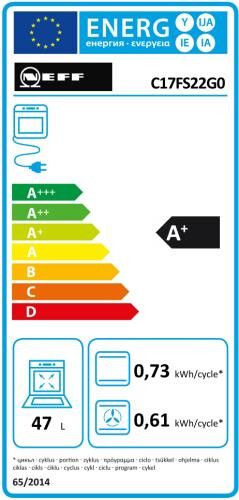 C17FS22G0 Neff afbeelding 2