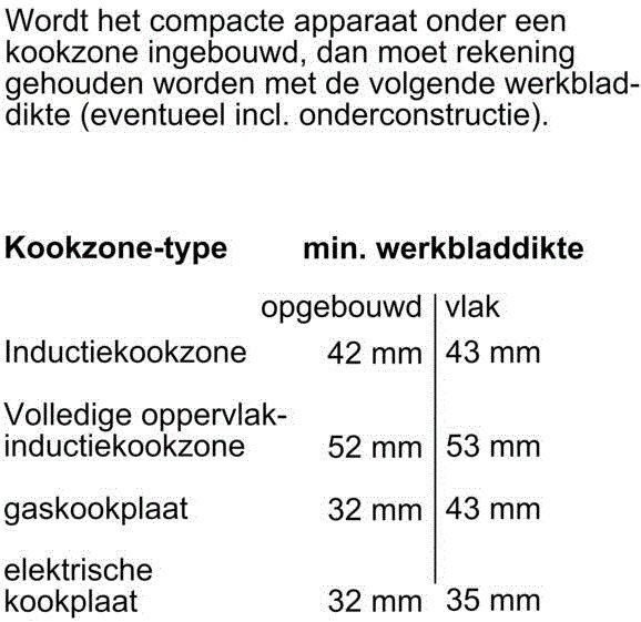 C17MS22G0 afbeelding 8