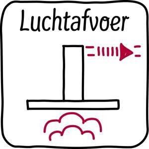 Neff afzuigkap D46ML54X1 afbeelding 3