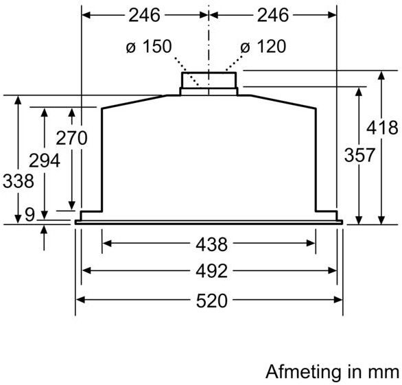 Neff afzuigkap  D55MH56N0 afbeelding 4