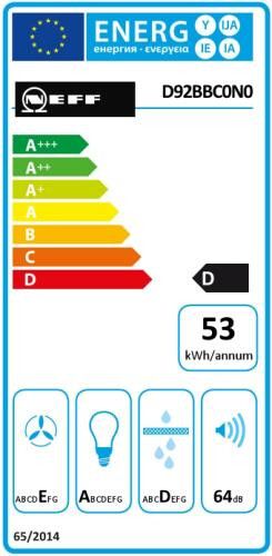 Neff D92BBC0N0  afzuigkap afbeelding 5